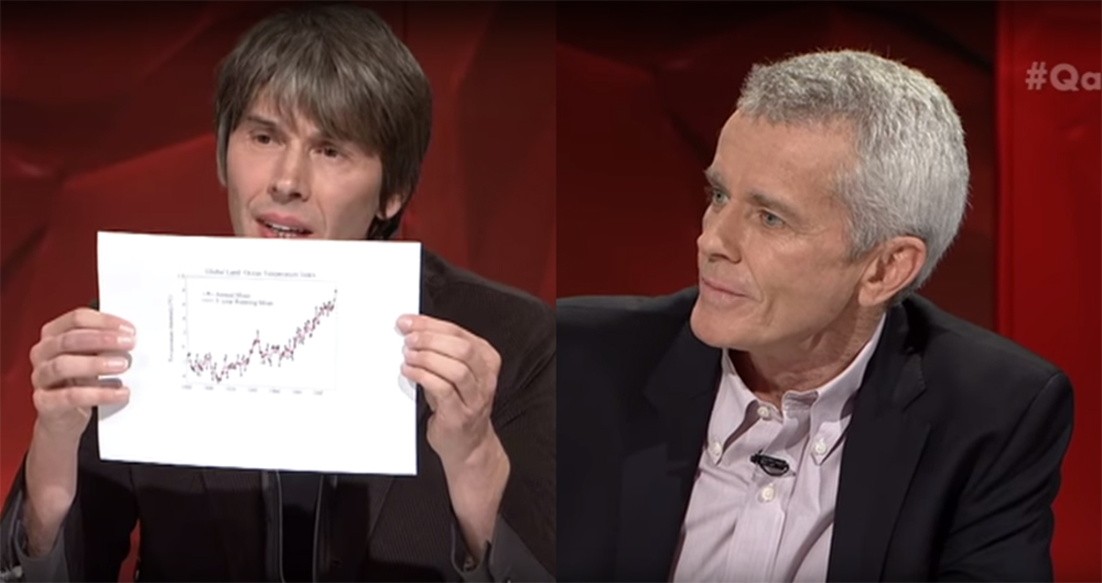 Brian Cox and Malcolm Roberts on ABC Q&A