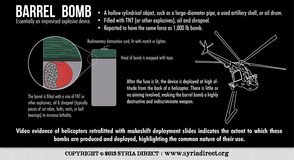 Barrel bomb.