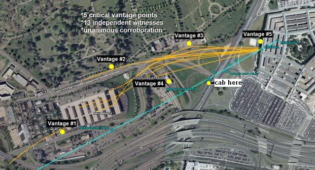 CIT reconstruction of AL77 approach.