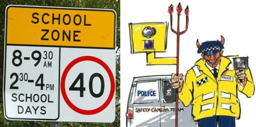 Speeding Fines